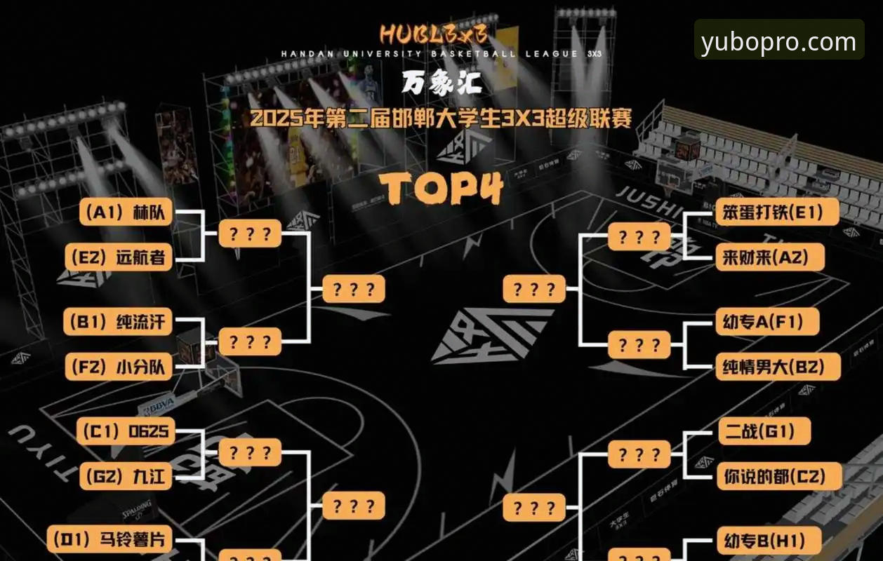 宇博A8B3配置评测 CBA季后赛山西2-0横扫青岛晋级八强深度分析:团队篮球的胜利密码与宇博体育平台观赛体验全解析
